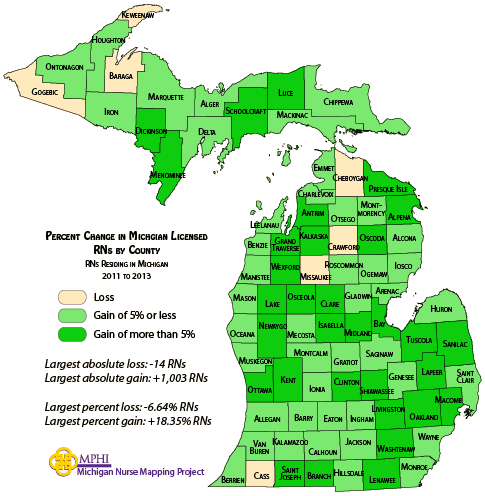 map showing percent change in MI RNs from 2011 to 2013